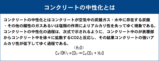 近年問題になっている剥落事故の原因 ニッソー技研株式会社