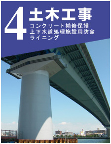 土木工事